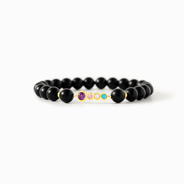 2-7 Birthstones Bezel Set Beaded Bracelet